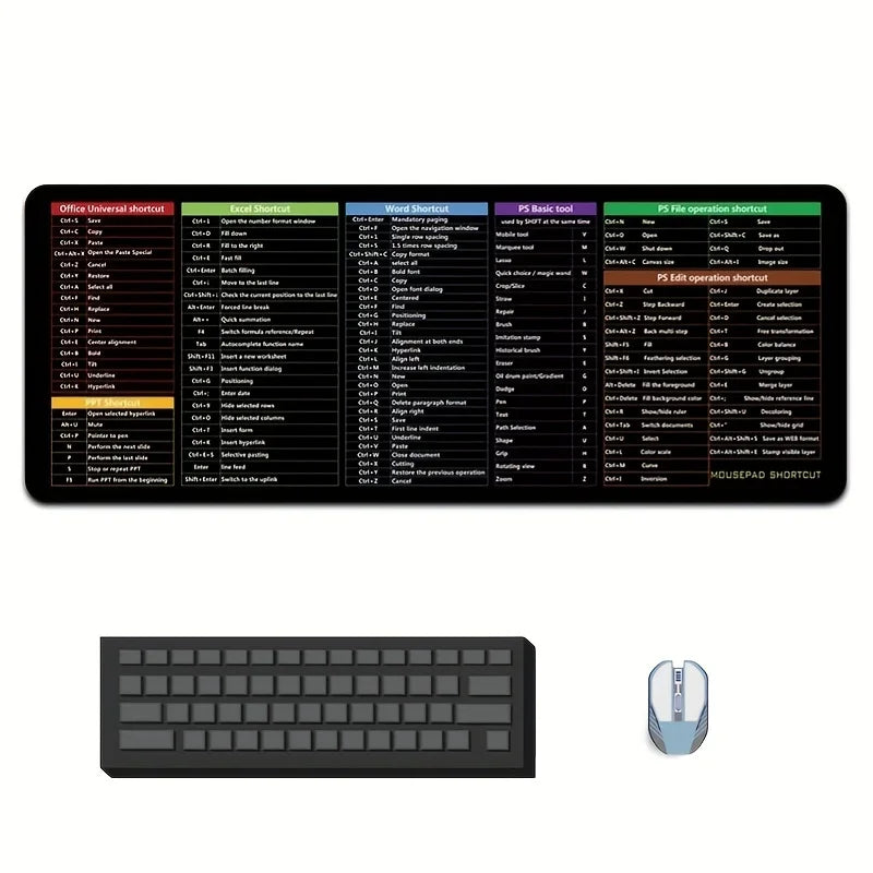 Large Non-Slip PC Function Shortcuts Mouse Pad, Thickened Keyboard Mat (30 x 80 x 2 cm / 11.8 x 31.5 x 0.78 in)